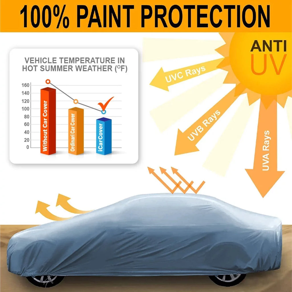 Custom Car Cover Fits: [Oldsmobile Delta 88 4-Door] 1986-1991 Liquidproof All-Weather