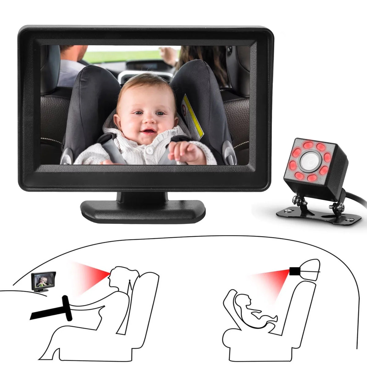 Car Back Seat Camera; EEEkit 12V Baby Car Mirror with 4.3-inch HD Screen; Night Vision; 120° Wide Crystal Clear View; Rear Facing Safety Car Seat Mirror Camera Observe the Baby's Every Move; Black