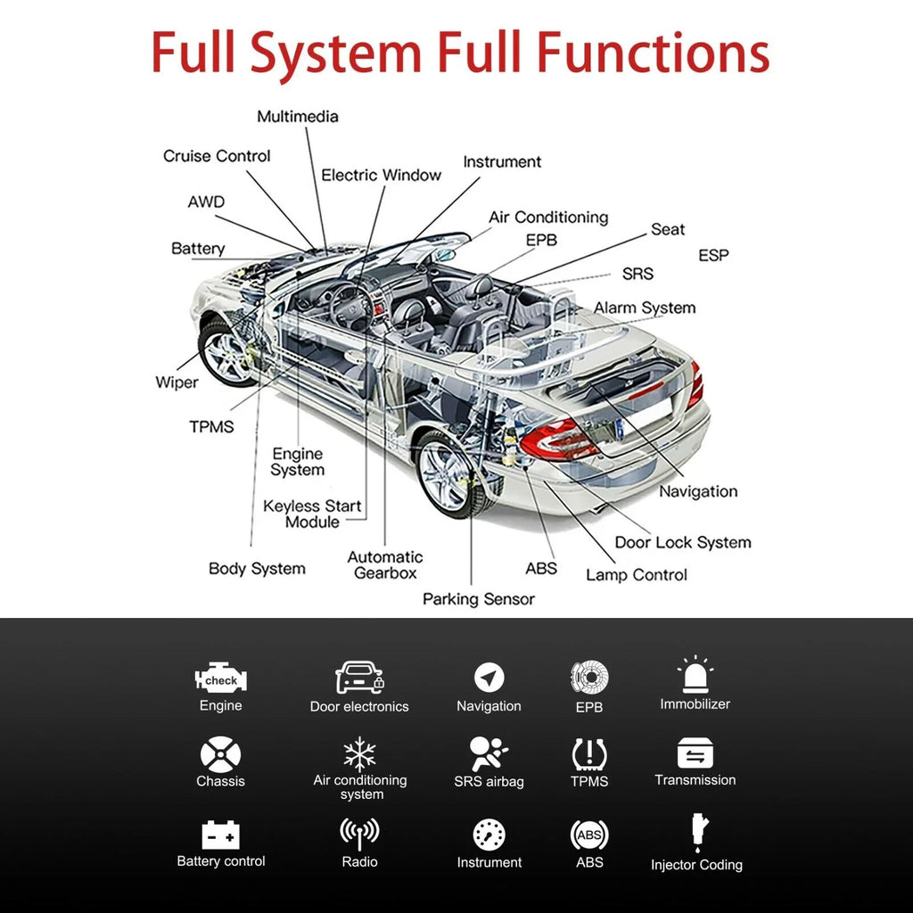 Enhanced K3 Car Heavy Truck OBD2 Scanner Bluetooth Full System Diagnostic Tool
