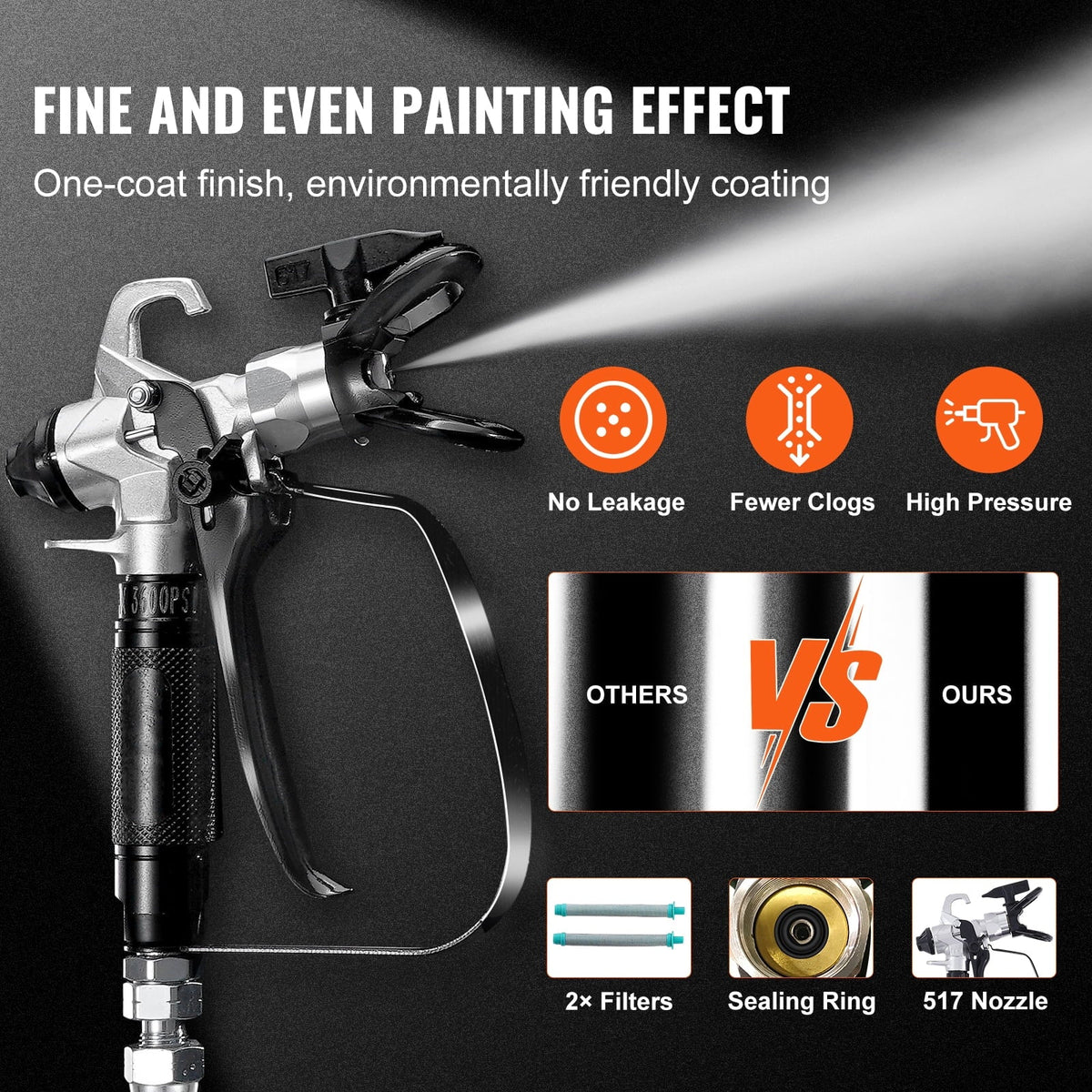SKYSHALO Stand Airless Paint Sprayer; 750W High Efficiency Airless Stand Sprayer; 3000PSI Electric Paint Sprayer with Cleaning Kits for Painting Home Interior Exterior Walls; Ceiling; Fence; Cabinet