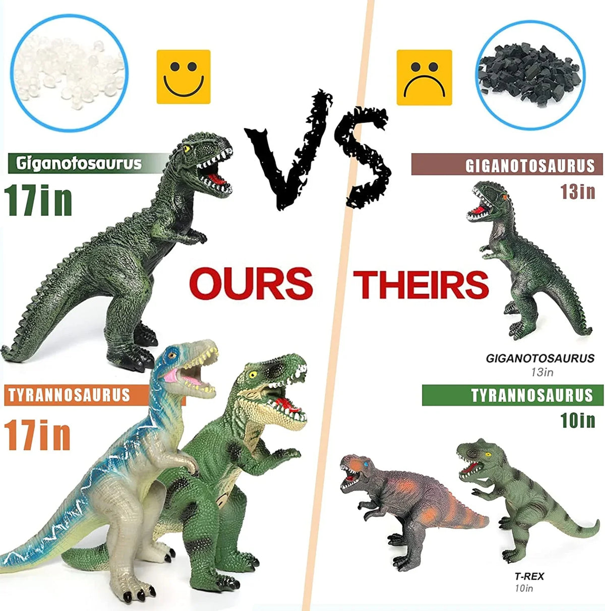 6 Piece Jumbo Dinosaur Toys for Kids and Toddlers; 13-17 footes Blue Velociraptor T-Rex; Large Soft Dinosaur Toys Set for Dinosaur Lovers - Perfect Dinosaur Party Favors; Birthday Gifts