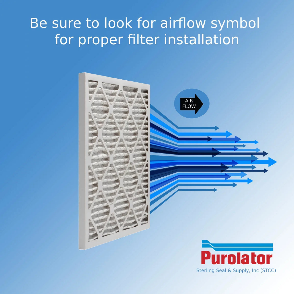 14x25x1; Purolator Hi-E 40 Extended Surface Pleated Air Filter; Mechanical MERV 8; (6 Pack)