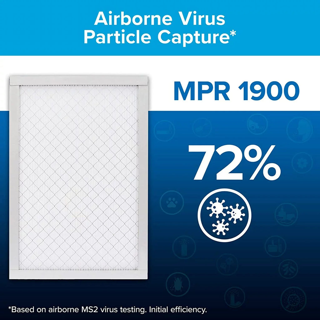 Filtrete 14x20x1; AC Furnace Air Filter; MPR 1900; Healthy Living Ultimate Allergen; 6-Pack (exact dimensions 13.81 x 19.81 x 0.78)