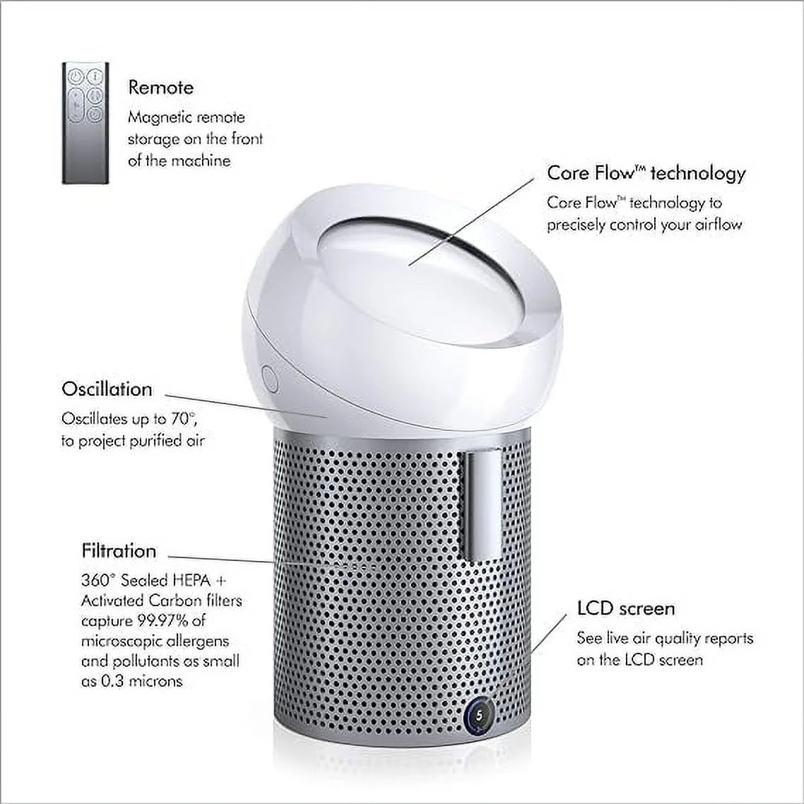 Open Box Dyson Pure Cool Me BP01 Personal Purifying Fan - White/Silver