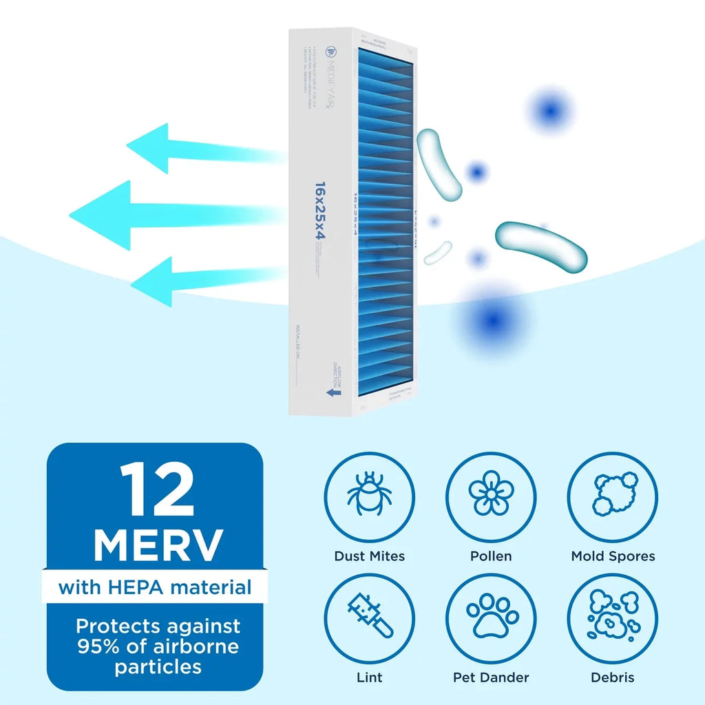 Medify Air 16x25x4 MERV 12 Air Pleated Filter 95% Particles HEPA Air Cleaning (MERV 12; 2-Pack)
