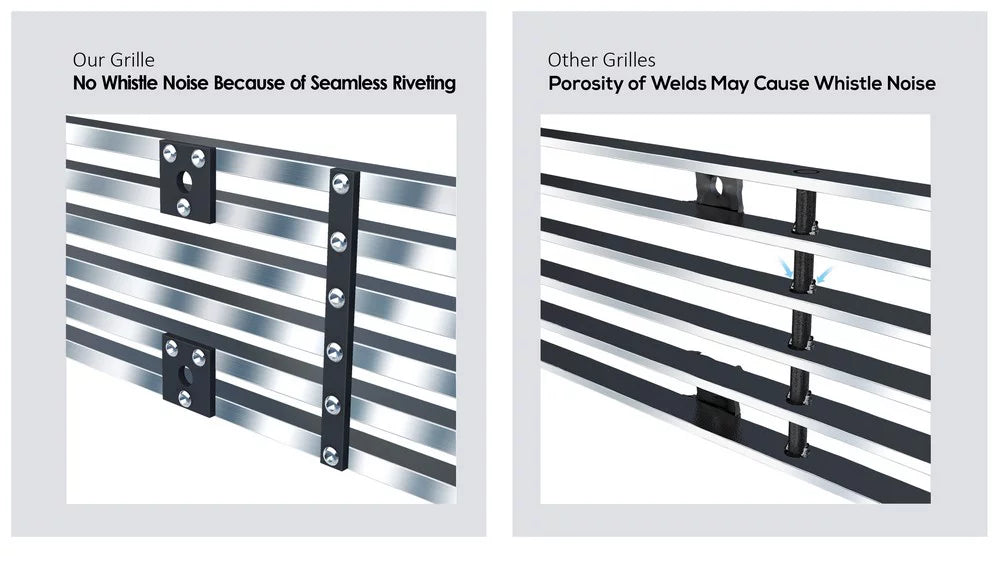 APS Premium Stainless Steel Silver Horizontal Billet Grille Compatible with Toyota Tacoma 2012-2015 Lower Bumper N19-C83966T