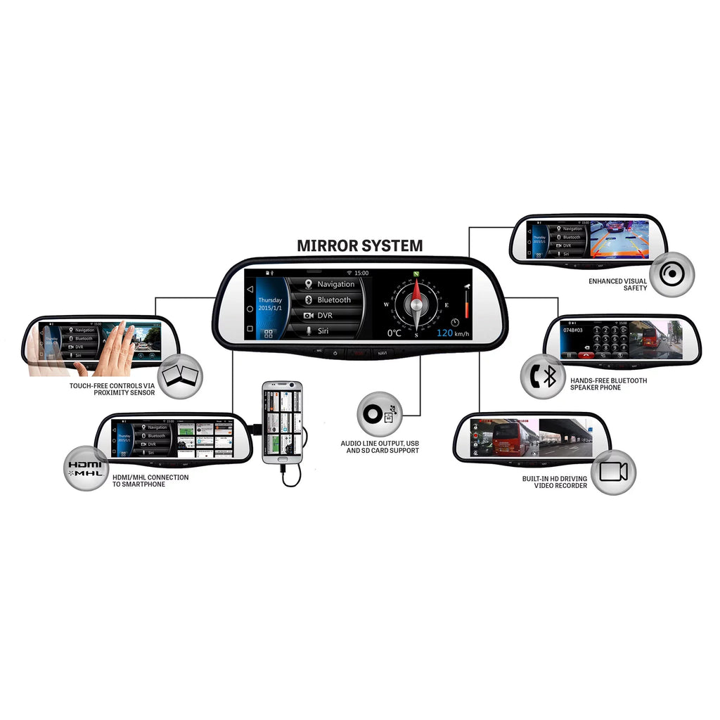 Audiovox RVM740SM 7.8 mm Smart Mirror with Built In Bluetooth and Dash Cam DVR