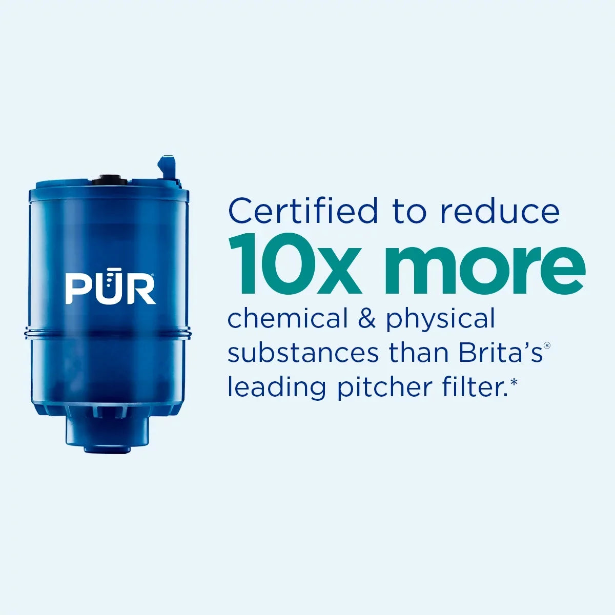 PUR PLUS Faucet Mount Filtration System; Horizontal; Chrome; PFM400H