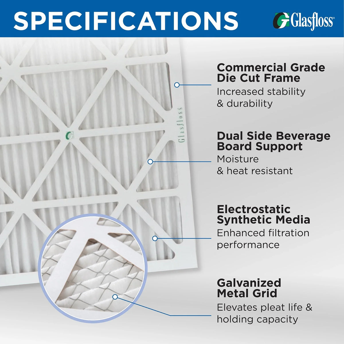 6 Pack of 20x20x4 MERV 13 Pleated 4" cm Air Filters by Glasfloss. Actual Size: 19-1/2 x 19-1/2 x 3-3/4