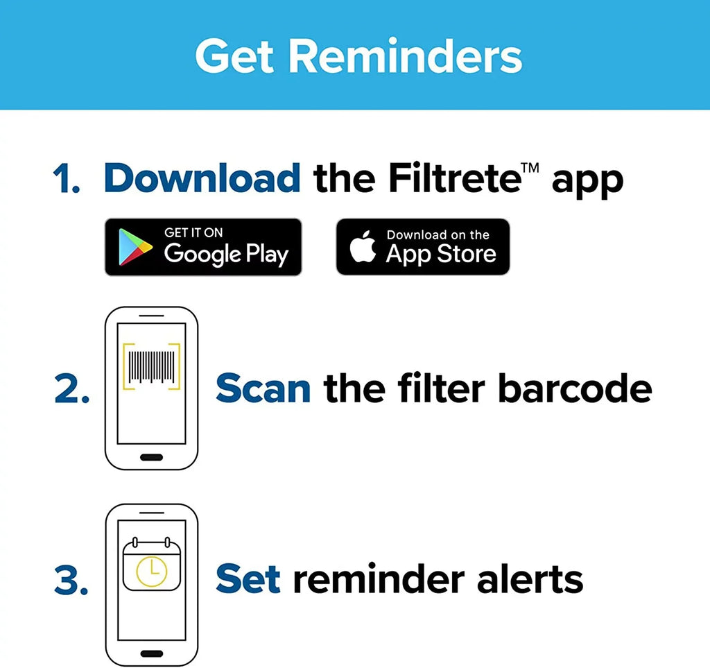Filtrete 14x20x1; AC Furnace Air Filter; MPR 1900; Healthy Living Ultimate Allergen; 6-Pack (exact dimensions 13.81 x 19.81 x 0.78)