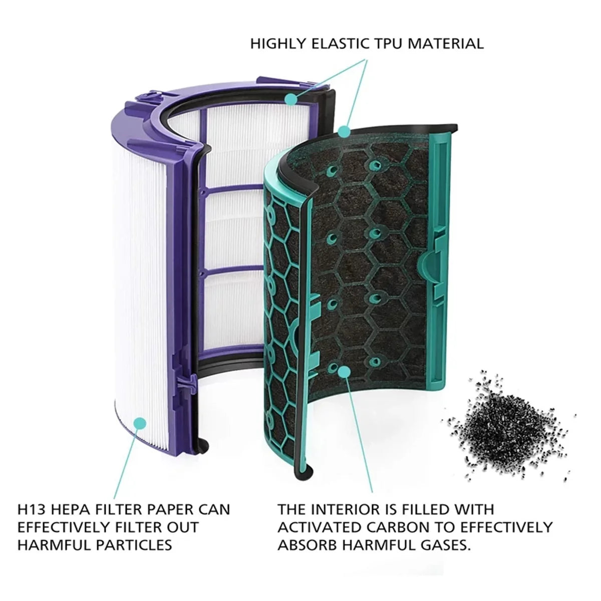 Air Purifier Filter Replacement for Pure Cool Purifying Fan TP04 HP04 DP04; 2-in-1 360° True HEPA and Activated Carbon Filter
