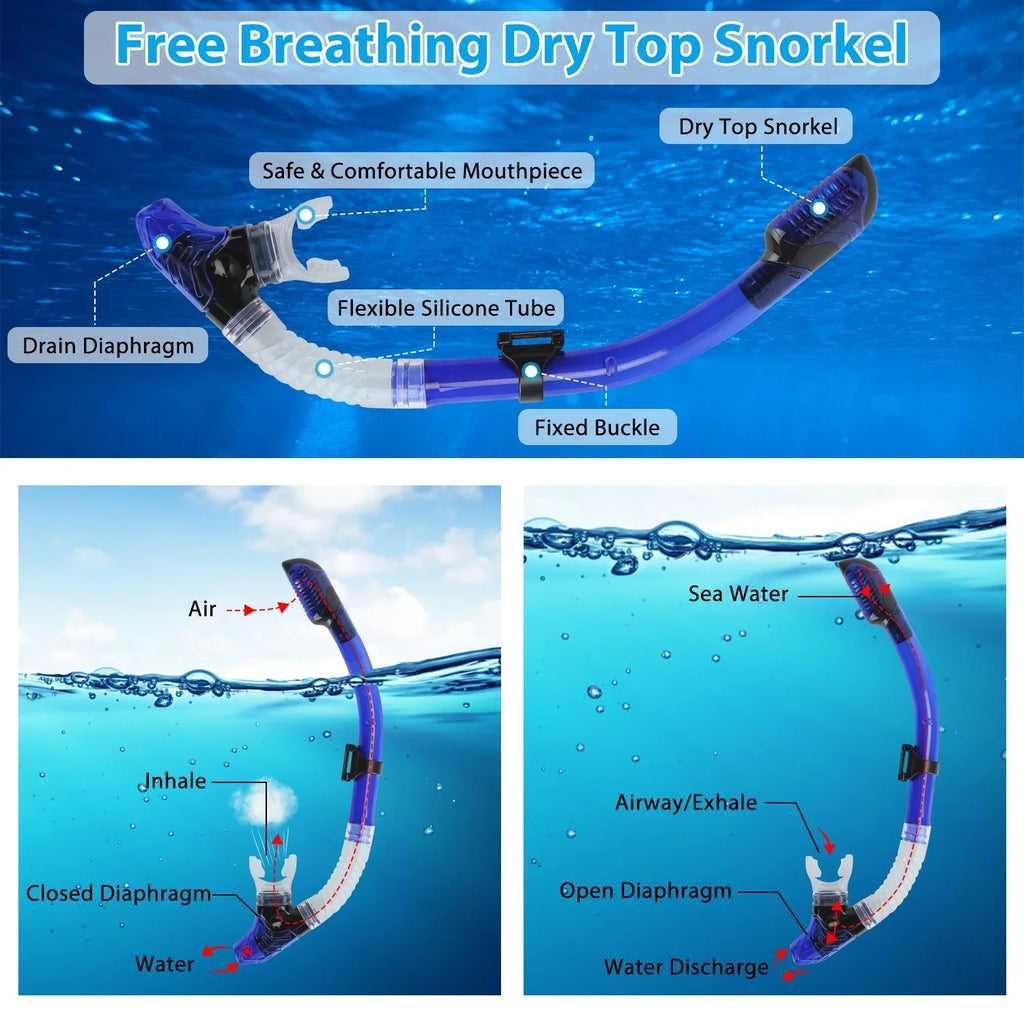 iMounTEK Adults Snorkel Set; Mask; Fins; Dry Top Diving Snorkel Included; Diving Swimming Training Snorkel Kit;Green[L_XL]