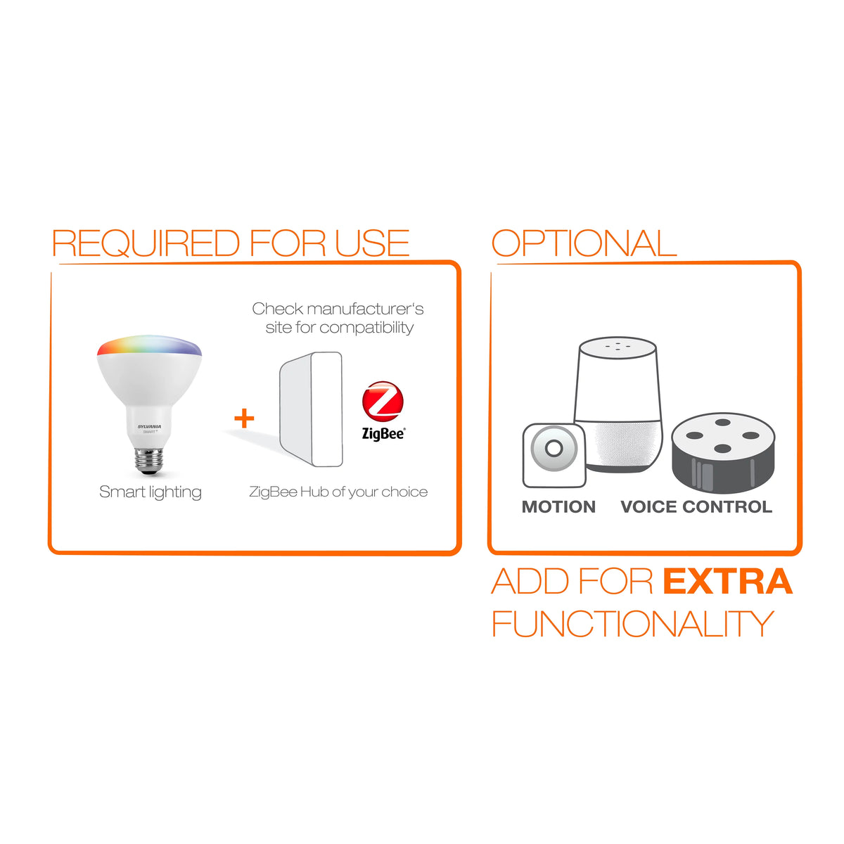 Sylvania SMART+ ZigBee 65W Equivalent Full Color BR30 High CRI LED Light Bulb; 2-count