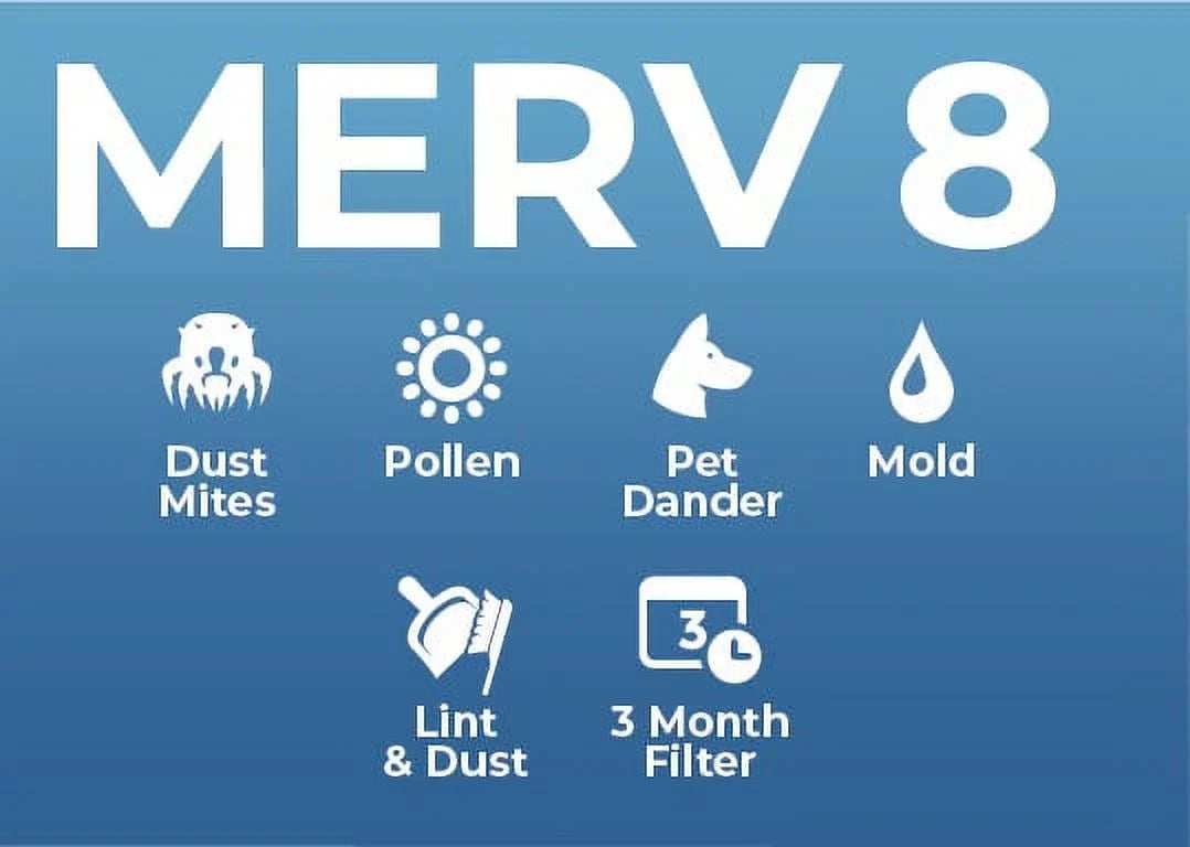 16x25x4 MERV 8 ( MPR 600; FPR 5-6 ) 4" Air Filters for AC & Furnace. 2 Pack. Exact Size: 15-1/2 x 24-1/2 x 3-3/4
