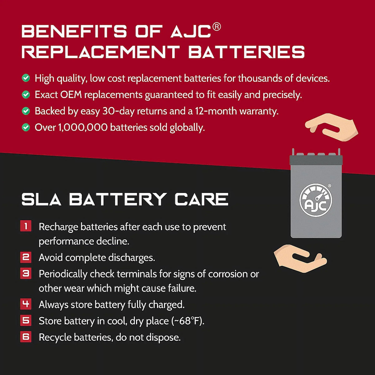 AJC Battery Compatible with Bombardier GTx 600 Ho SDi 593CC Snowmobile Replacement Battery (2005)