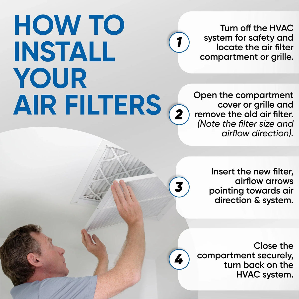 3 Pack of 18x20x2 MERV 10 Pleated 2" foot Air Filters by Glasfloss. Actual Size: 17-1/2 x 19-1/2 x 1-3/4