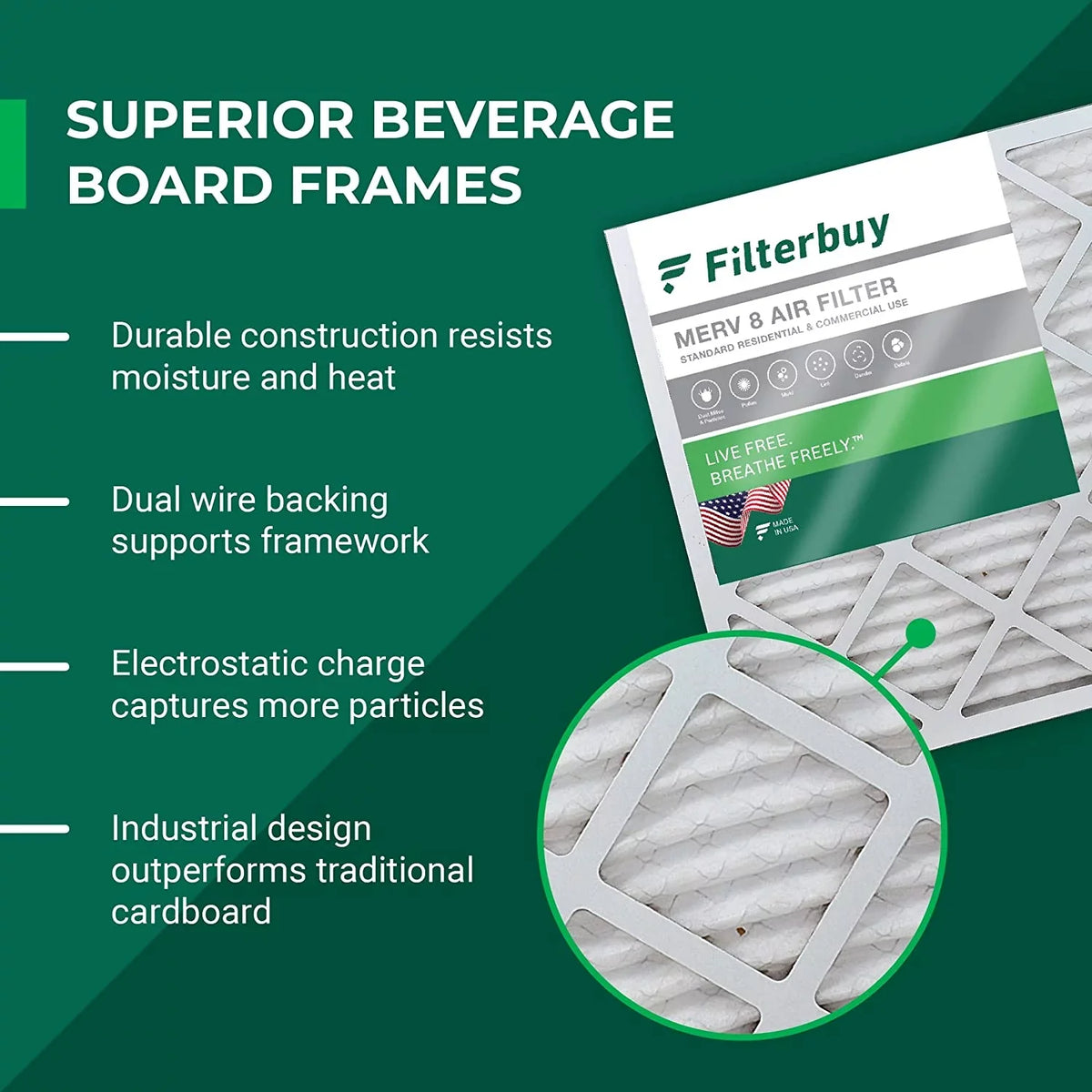 Filterbuy 8x20x4 MERV 8 Pleated HVAC AC Furnace Air Filters (5-Pack)