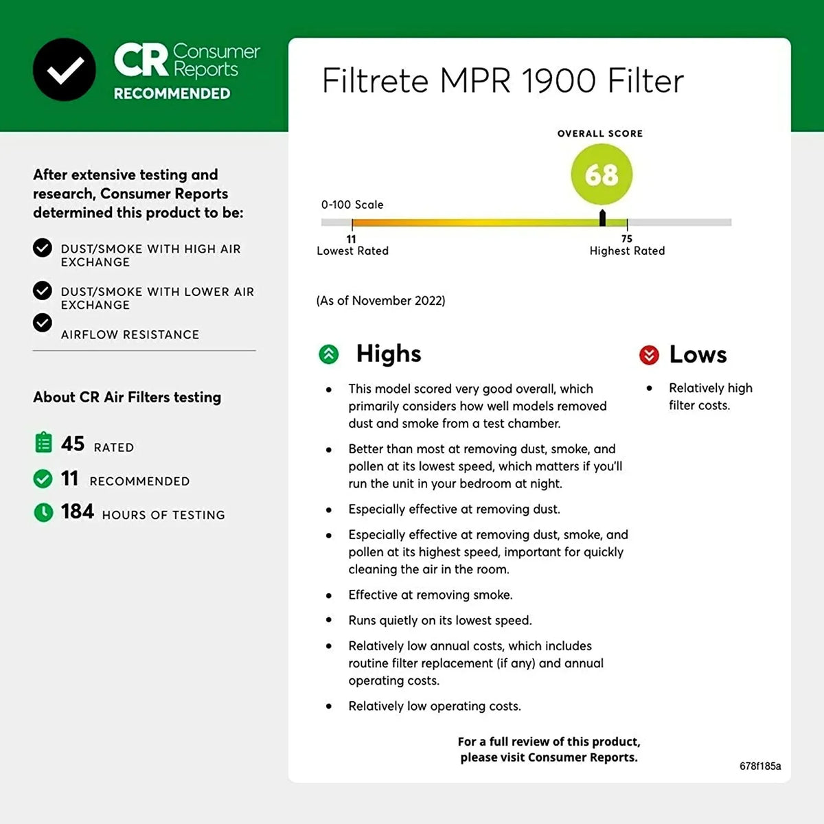 Filtrete 14x20x1; AC Furnace Air Filter; MPR 1900; Healthy Living Ultimate Allergen; 6-Pack (exact dimensions 13.81 x 19.81 x 0.78)