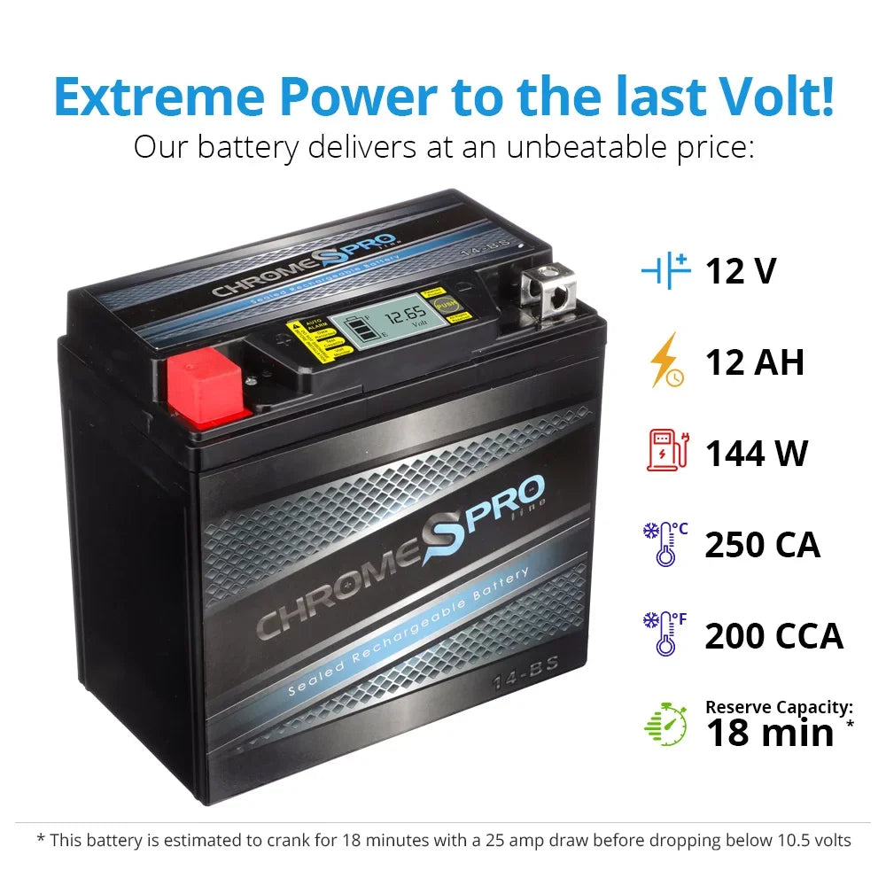 Chrome Pro Battery Ytx14-Bs Igel Motorcycle Battery For Honda 1100Cc Vt1100C; C3; T Shadow (Spirit; Aero; A. C. E. Tourer) 2004
