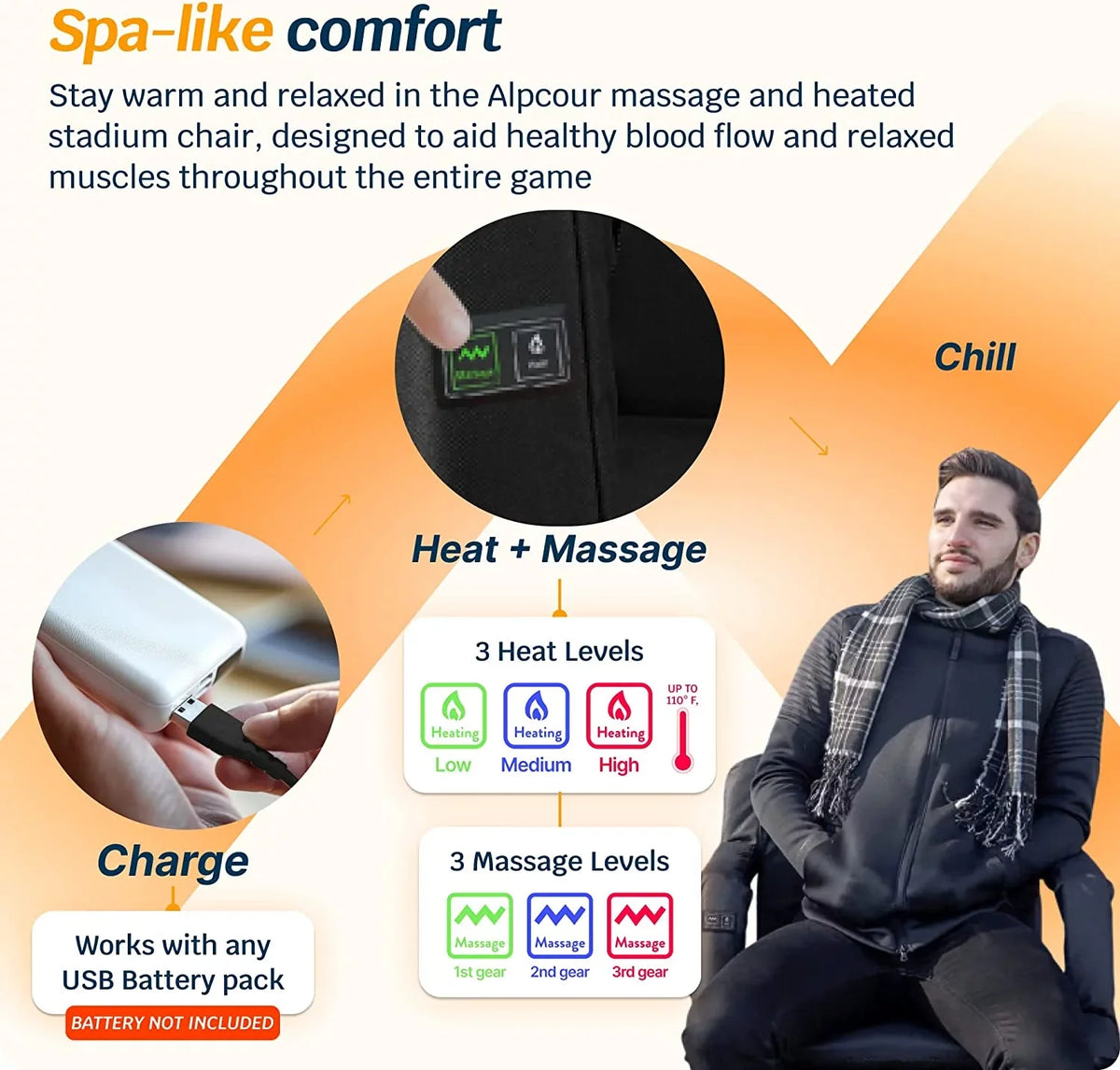Alpcour X-Wide Heated Massage Reclining Stadium Seat - Extra Thick Liquidproof Chair with Wide Back Support - Black