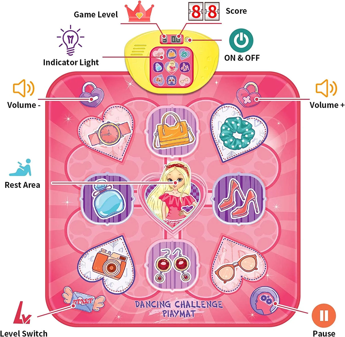 Dance Mat; Electronic Musical Play Mats Pink Dance Pad with LED Lights; Dance Game Toy Gift for Kids with 5 Game Modes; Christmas Birthday Gifts for 3 4 5 6 7 8 9 10 Year Old Girls Toys